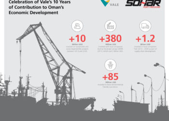 Vale celebrates tenth anniversary of operations in SOHAR
