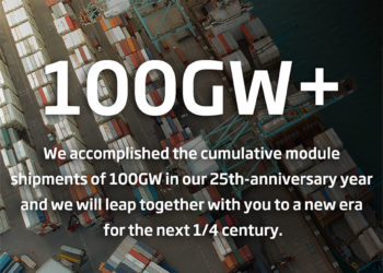 Trina Solar’s global module shipments top 100GW