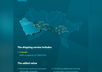 New Shipping Service