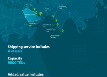Mawani Boosts Maritime Links with Addition of CMA CGM’s India Gulf Express Service to King Abdulaziz Port