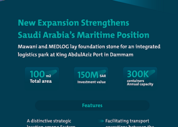 Mawani and MEDLOG to lay the foundation stone of an integrated Logistics Park at King Abdulaziz Port